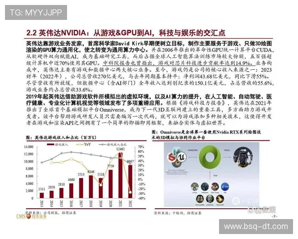 《电竞赛事爆发新战力 网游行业迎来全新竞争格局与变革》