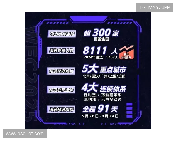 《电竞行业新趋势：2025年全球赛事布局与职业选手生态变化分析》