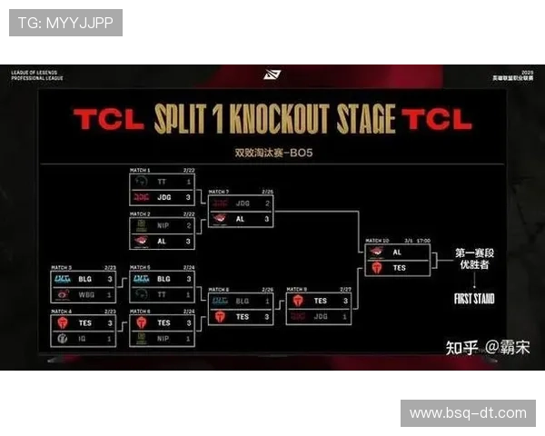 电竞赛事激烈角逐 2025全球总决赛将迎来新王者诞生