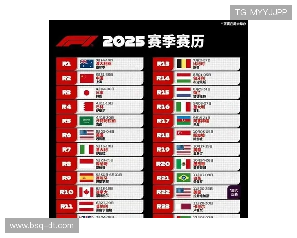 F1赛车世界新变革 2025赛季引入创新技术和规则调整